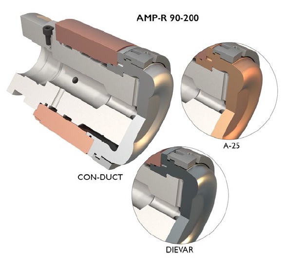 Castool Tooling Systems - Die Cast Toolings (Ring Plunger Tip System ...